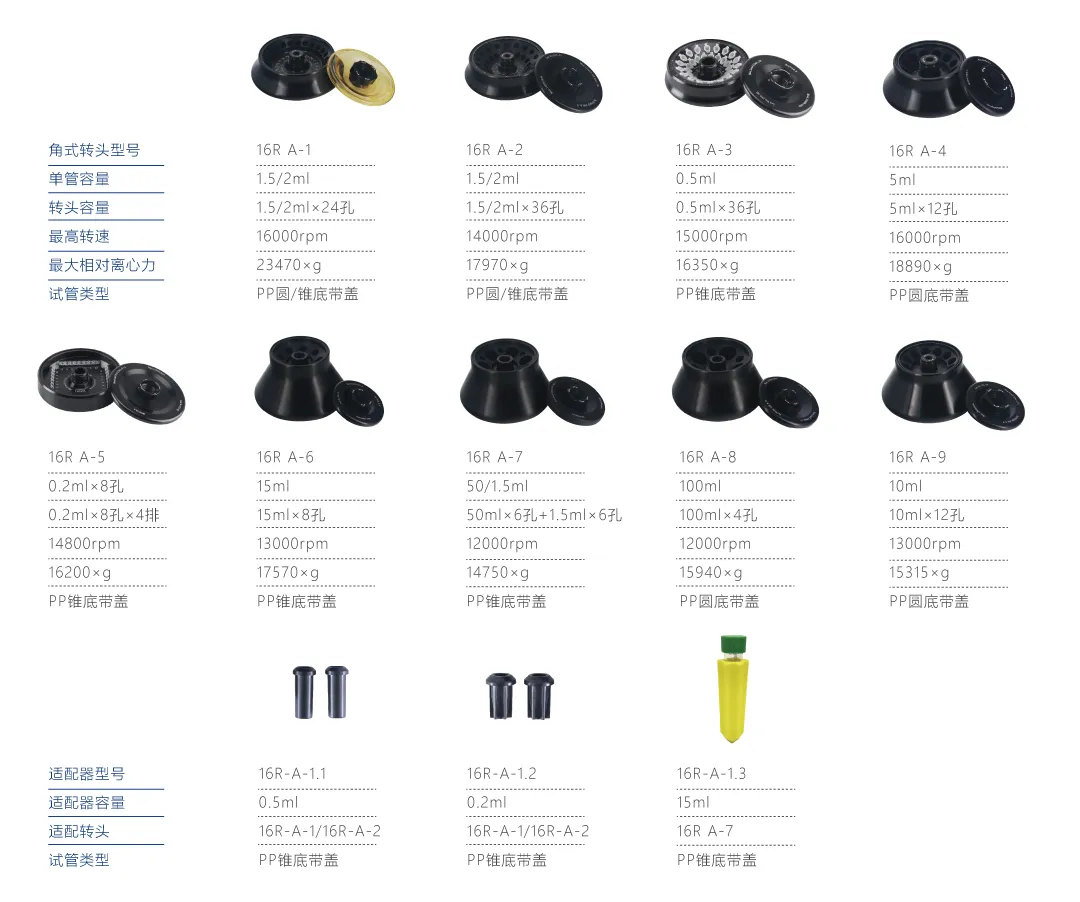 1676434589142673.webp 8a048d57d0dbb6d8bfbba4c6118e249f_1640593078160156.webp