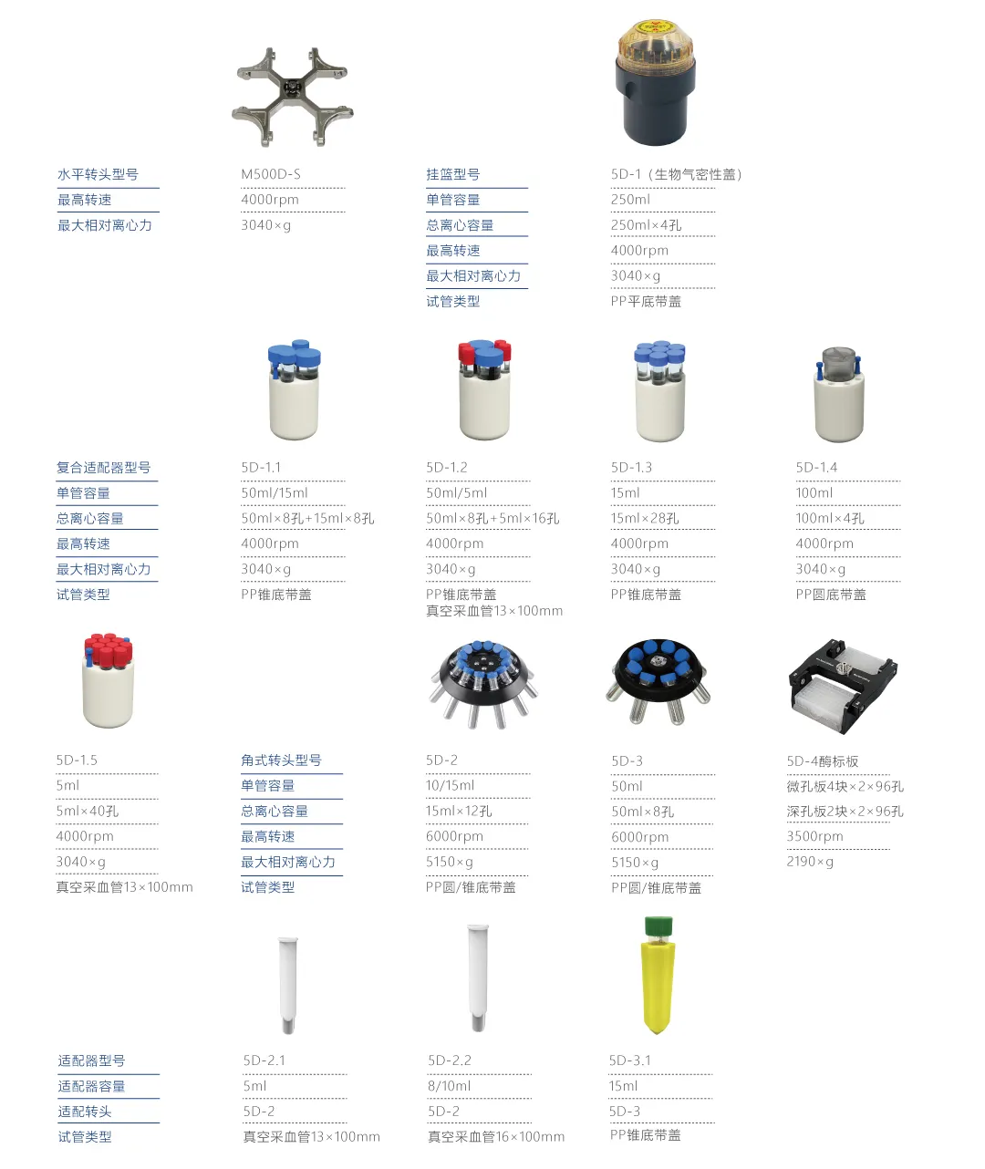 1676436158124532.webp e89c83ef1af090ae8e6e3feca4d2b980_1637133699130995.webp