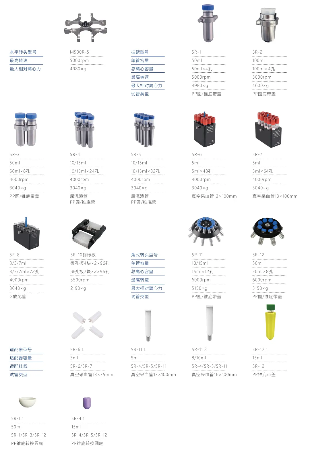 1676437718122204.webp c72eb69b2b9e42d5f7817aca7fab1dd4_1644890114207558.webp